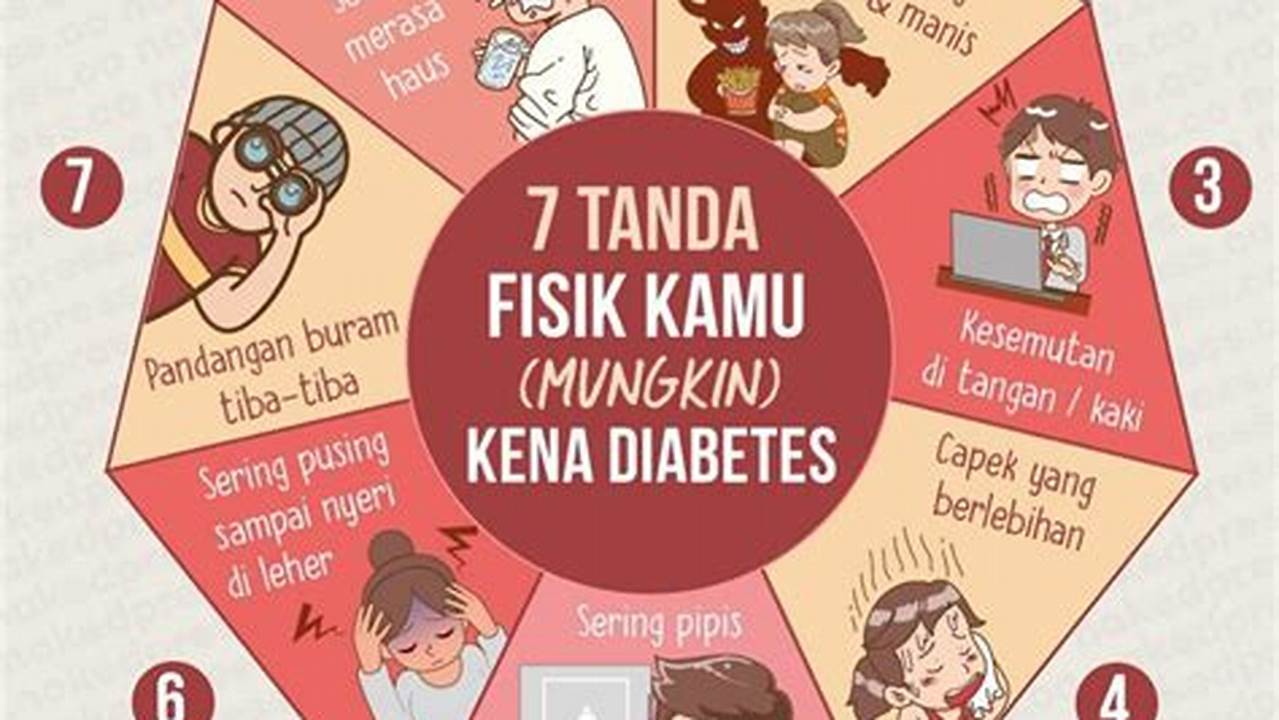 Mengendalikan Kadar Gula Darah, Manfaat