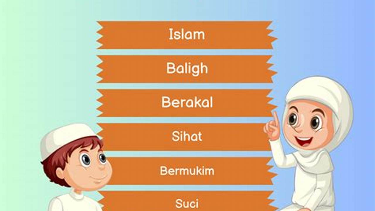 Mengetahui Syarat Dan Rukun Puasa, Ramadhan