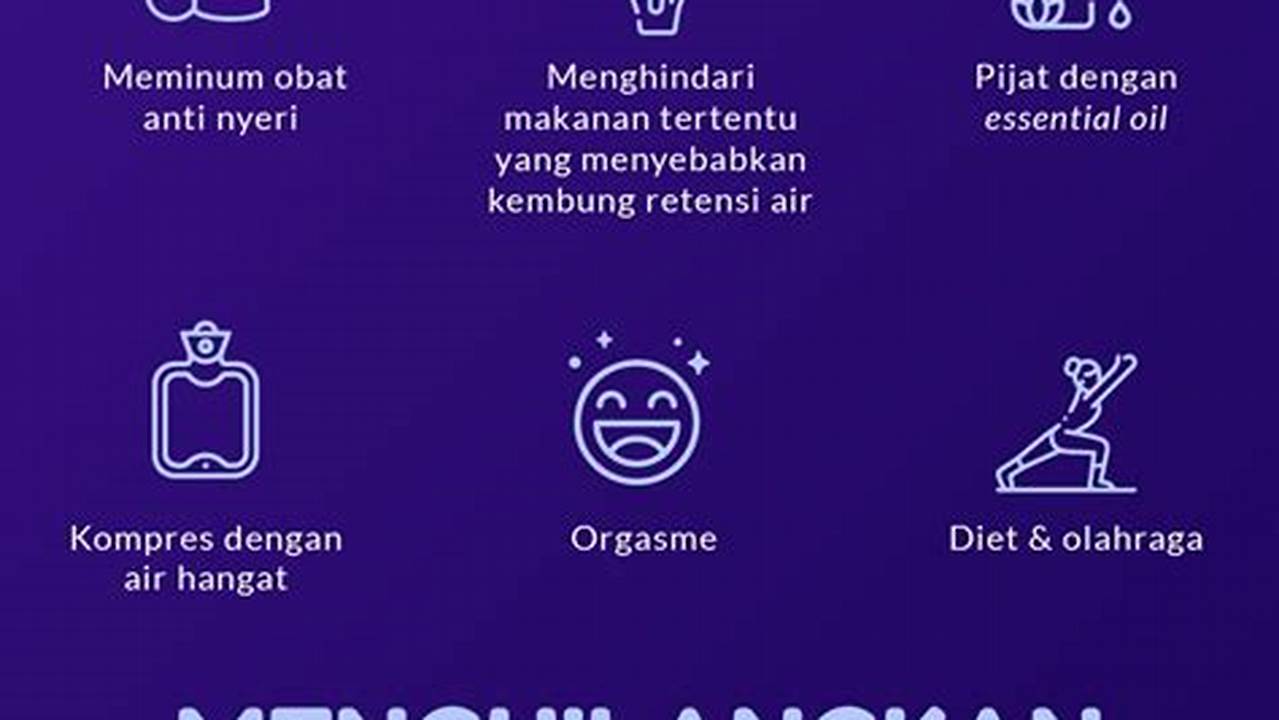 Mengurangi Kram Menstruasi, Obat