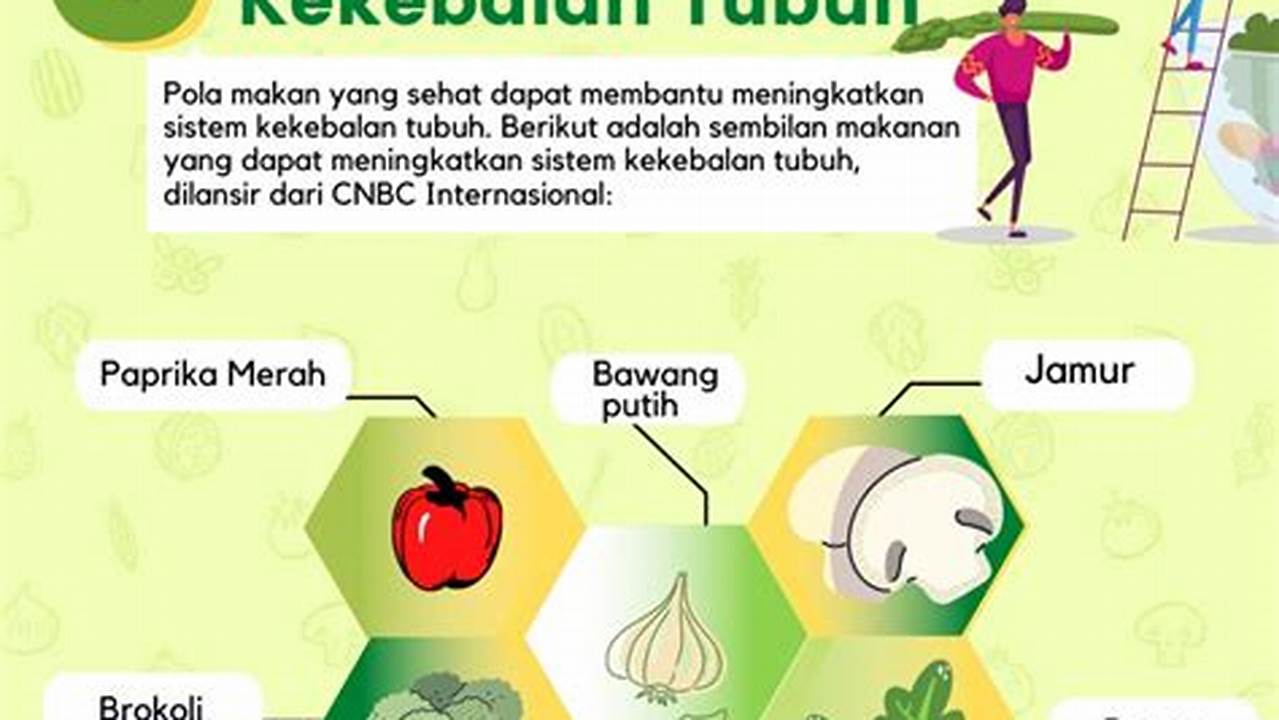 Meningkatkan Sistem Kekebalan Tubuh, Resep5k