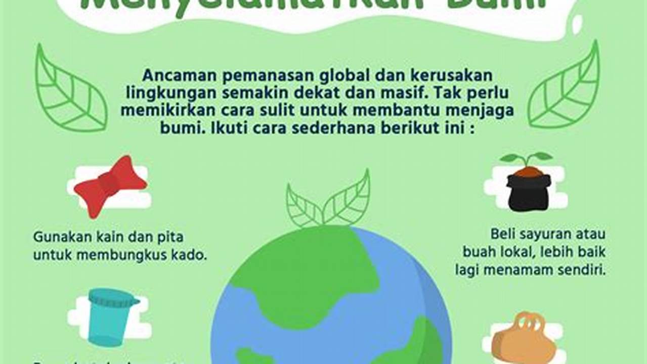 Menjaga Kebersihan Lingkungan, Ramadhan