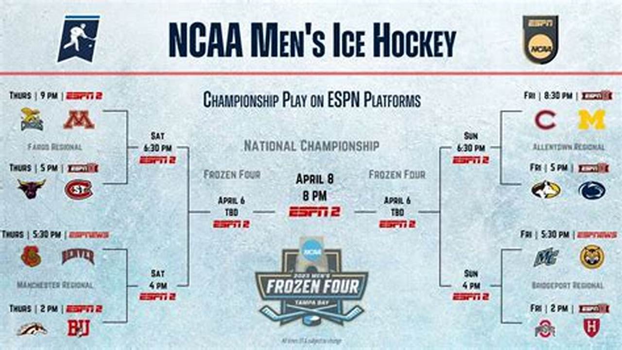 Mens Ncaa Hockey Tournament 2024