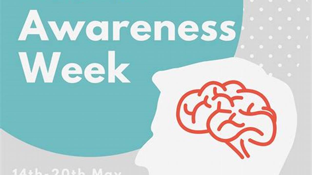 Mental Health Awareness Week (13Th To 19Th May) September 2024., 2024