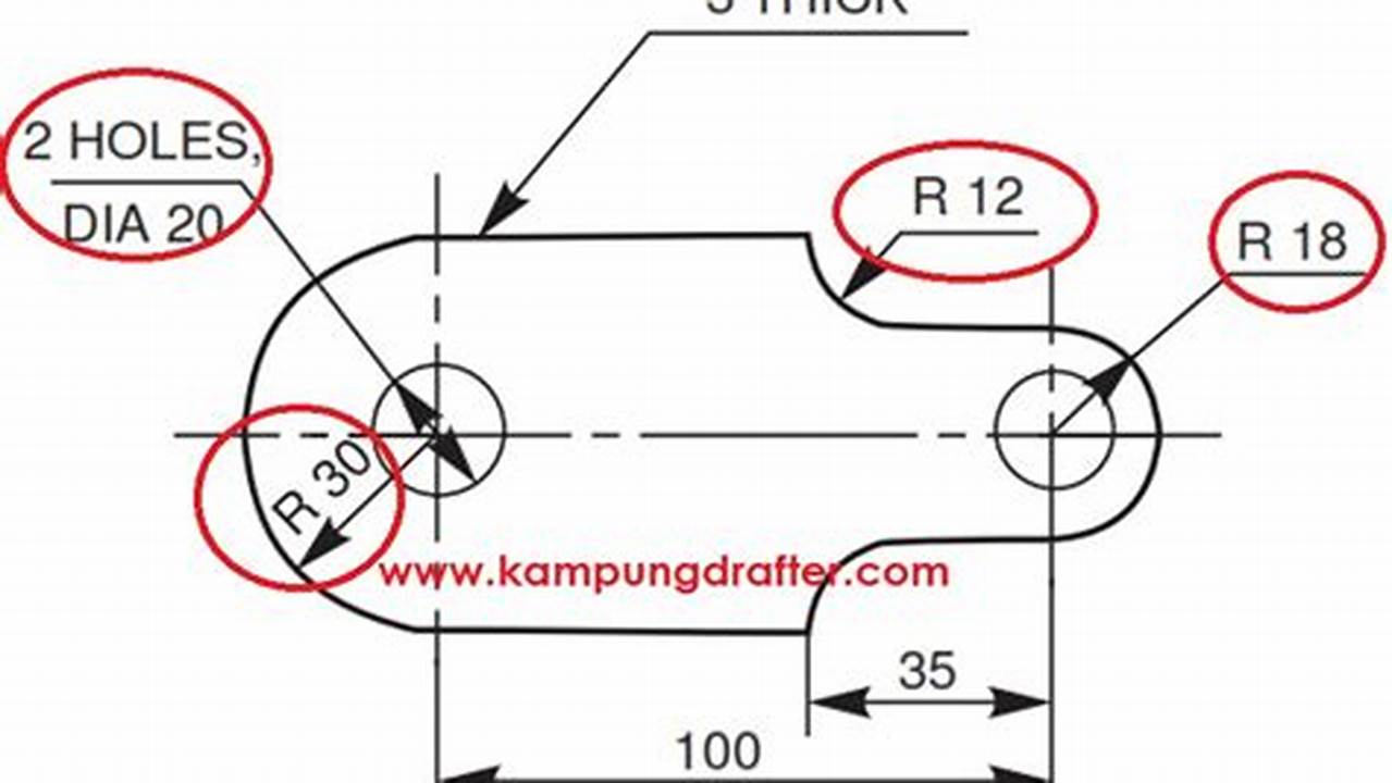 Menunjukkan Dimensi, Gambar