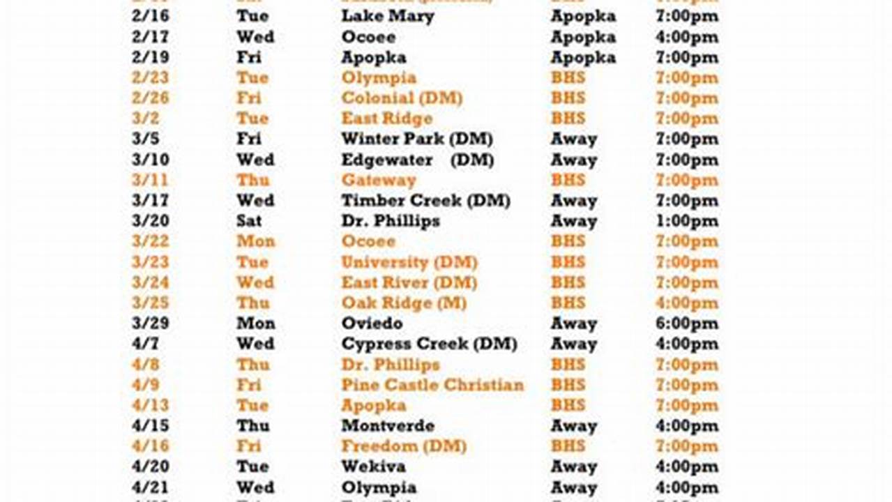 Mercer Baseball Schedule 2024