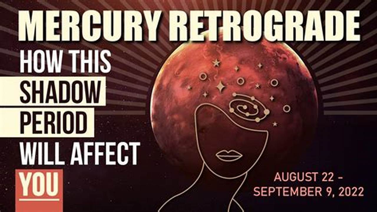Mercury Retrograde Shadow Period 2024