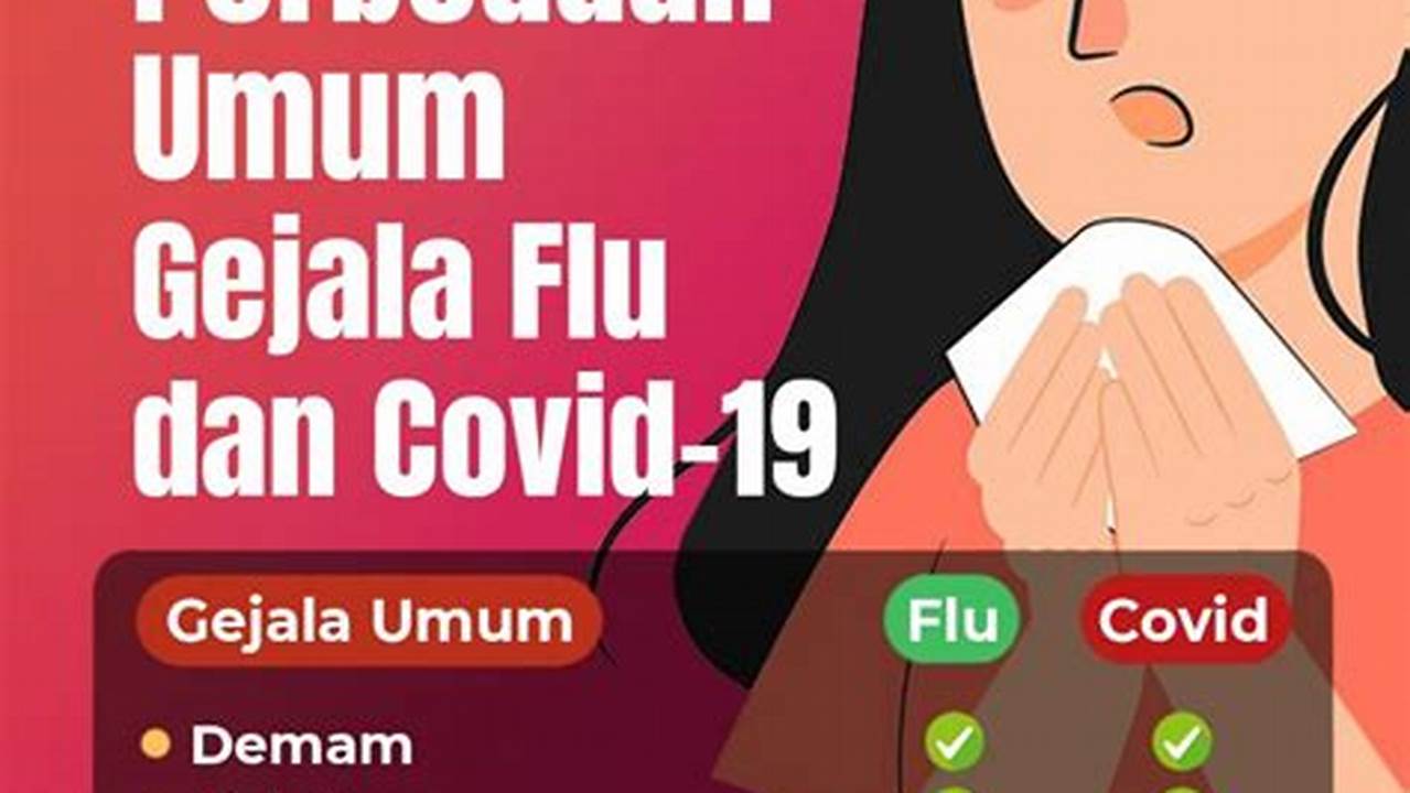 Meredakan Gejala Flu, Resep7-10k