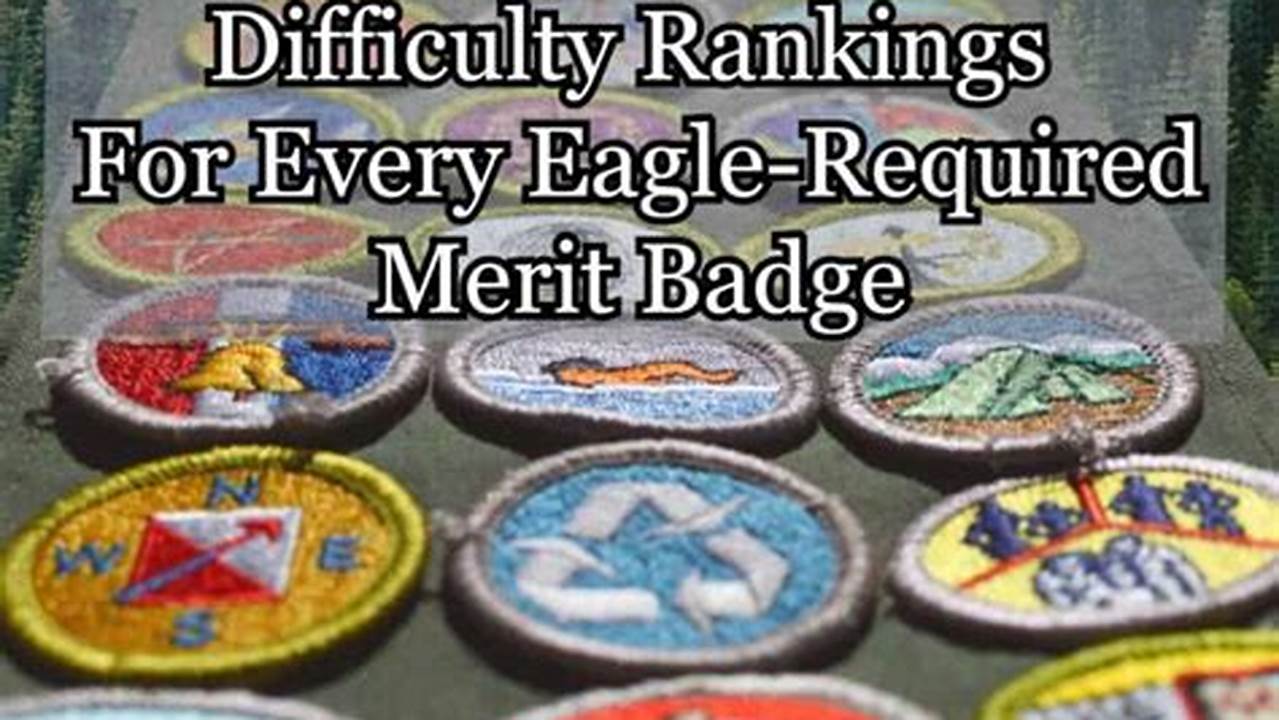 Merit Badge College 2024