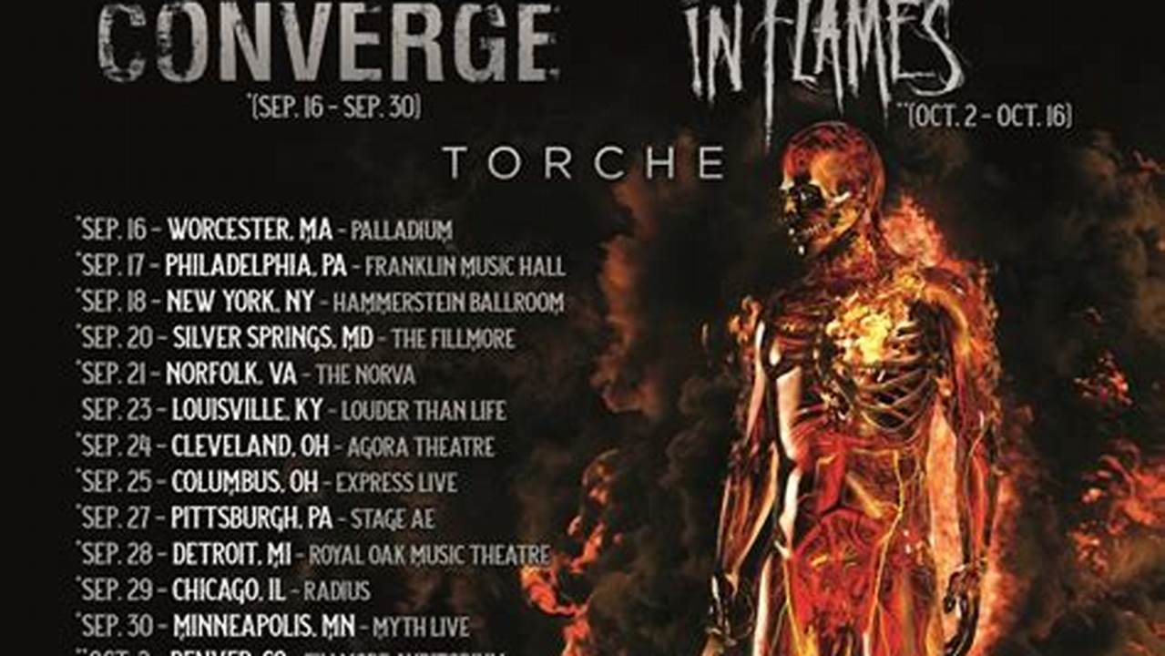 Meshuggah Tour 2024 Setlist