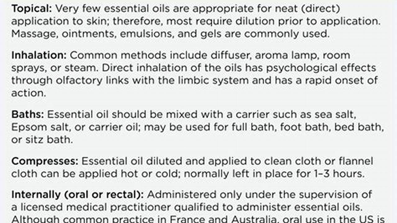 Methods Of Application, Aromatherapy