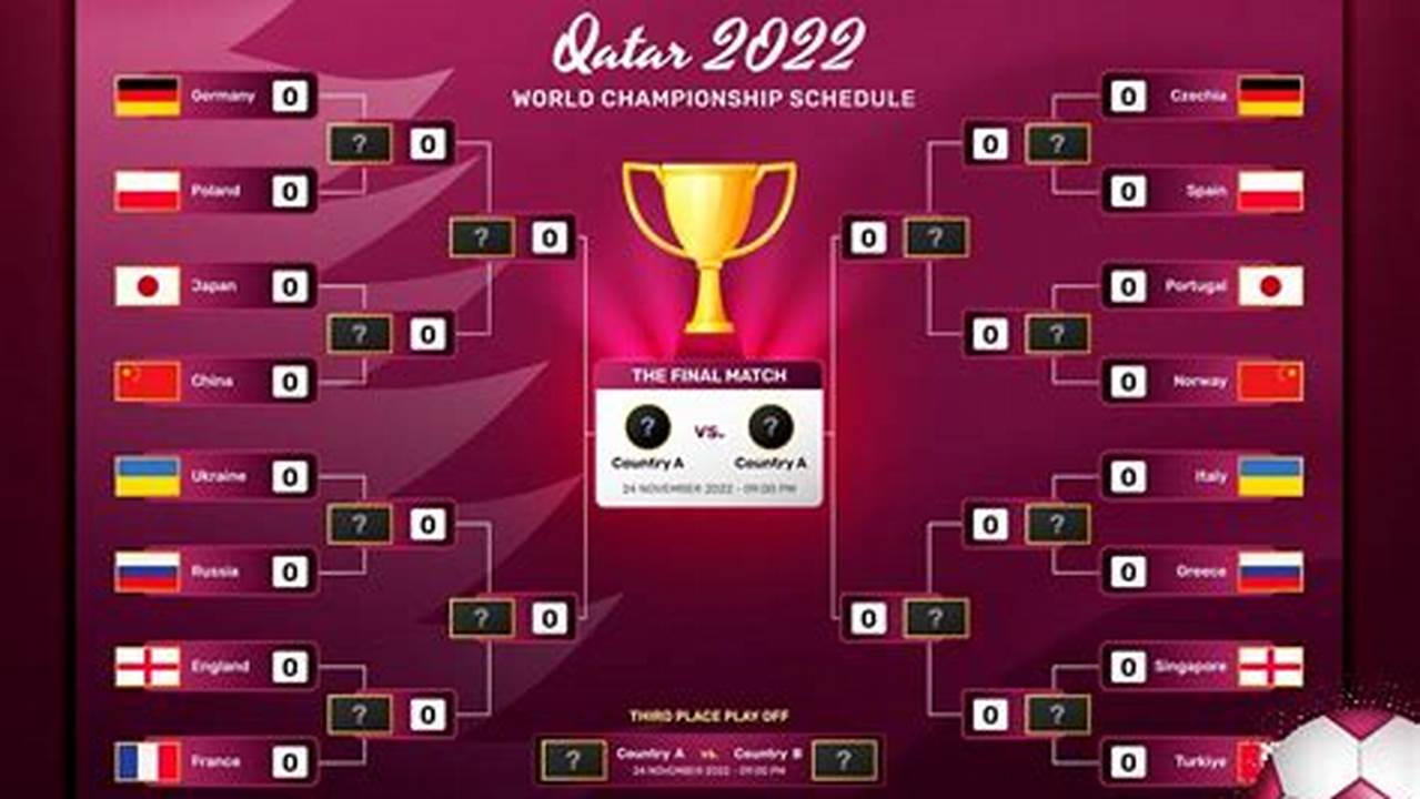 Mexico&#039;s Fifa World Cup 26 Fixtures., 2024