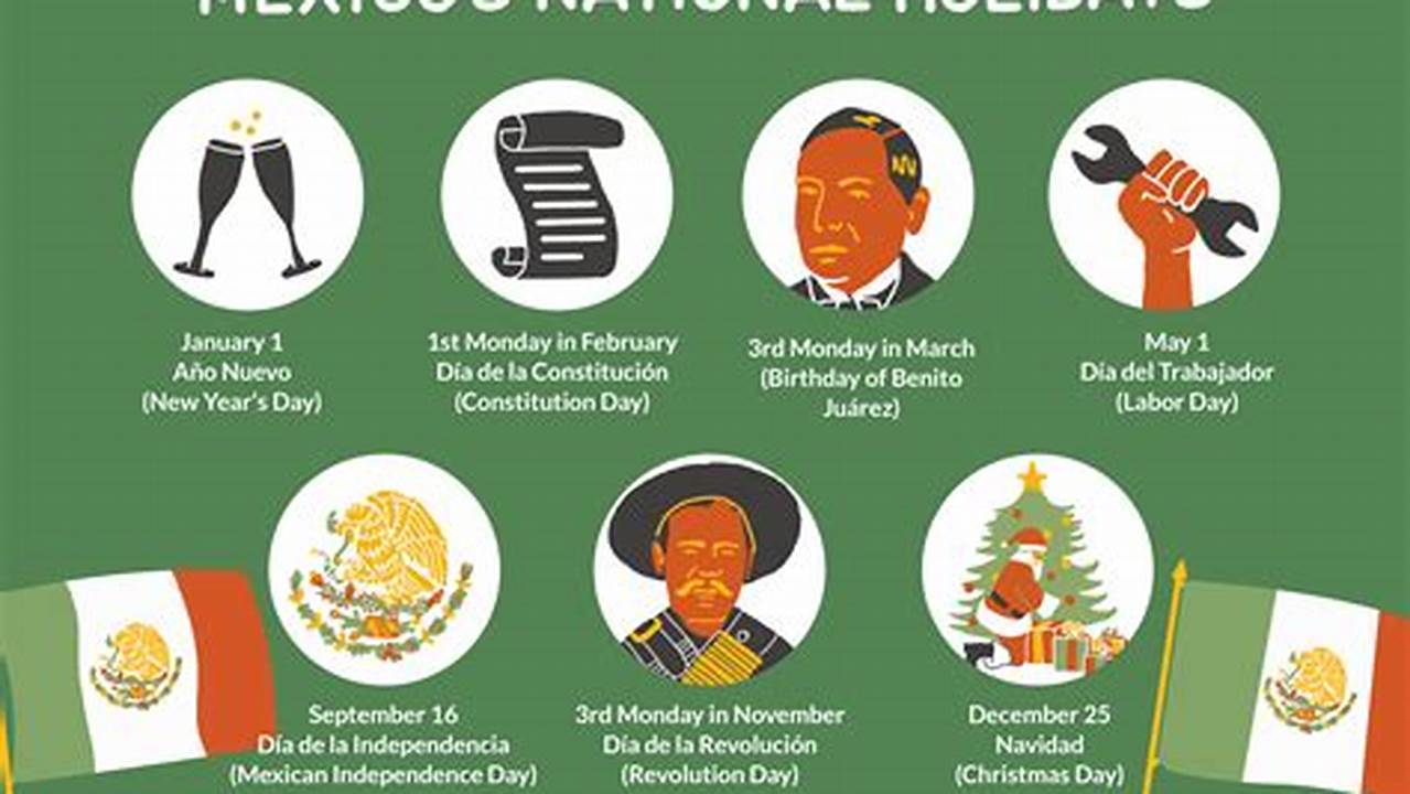 Mexico National Holidays 2024