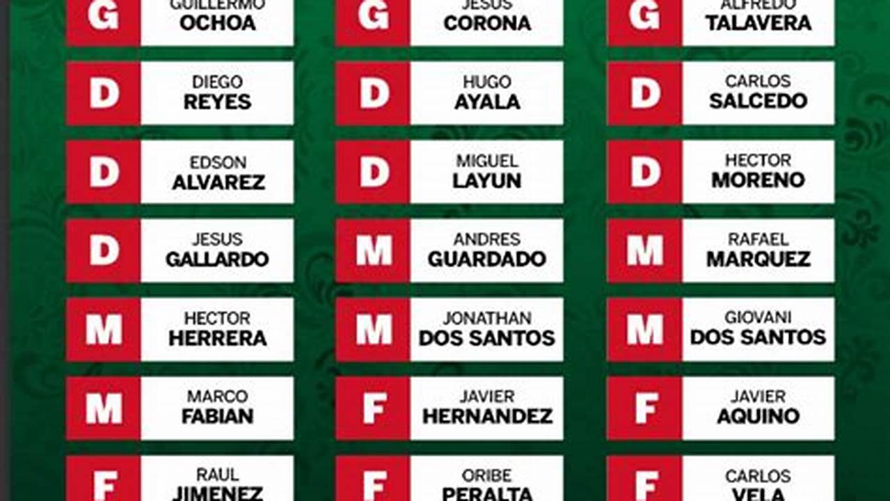 Mexico Soccer Schedule 2024
