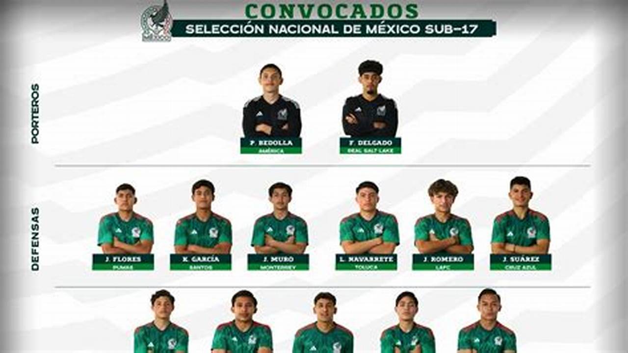 Mexico Sub 17 2024