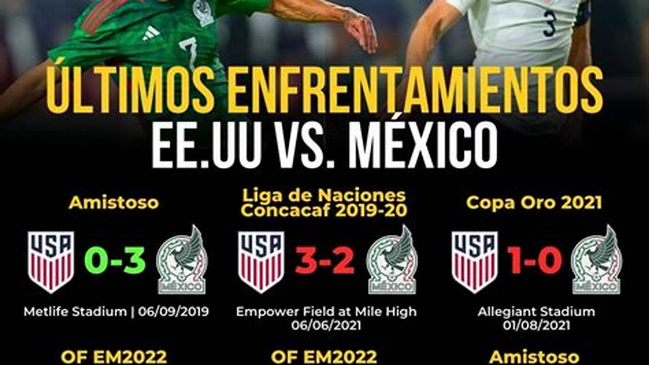 Mexico Vs Usa 2024 Scoreboard
