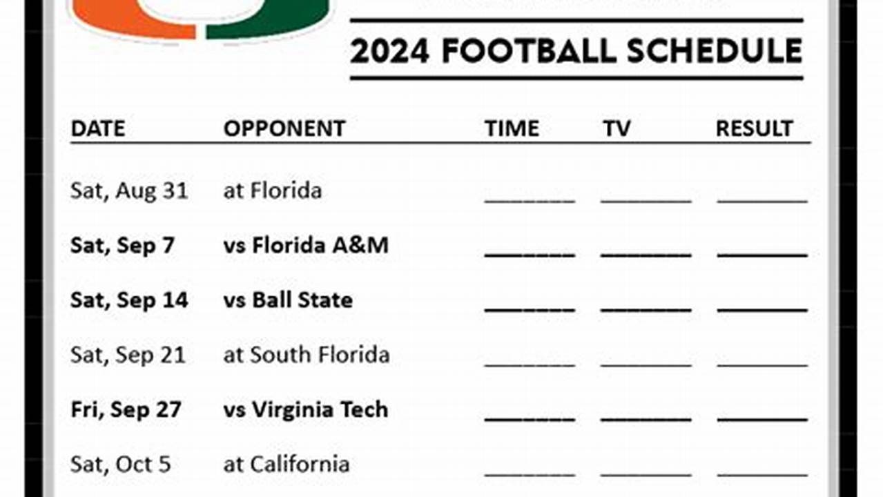 Miami 2024 Football Schedule