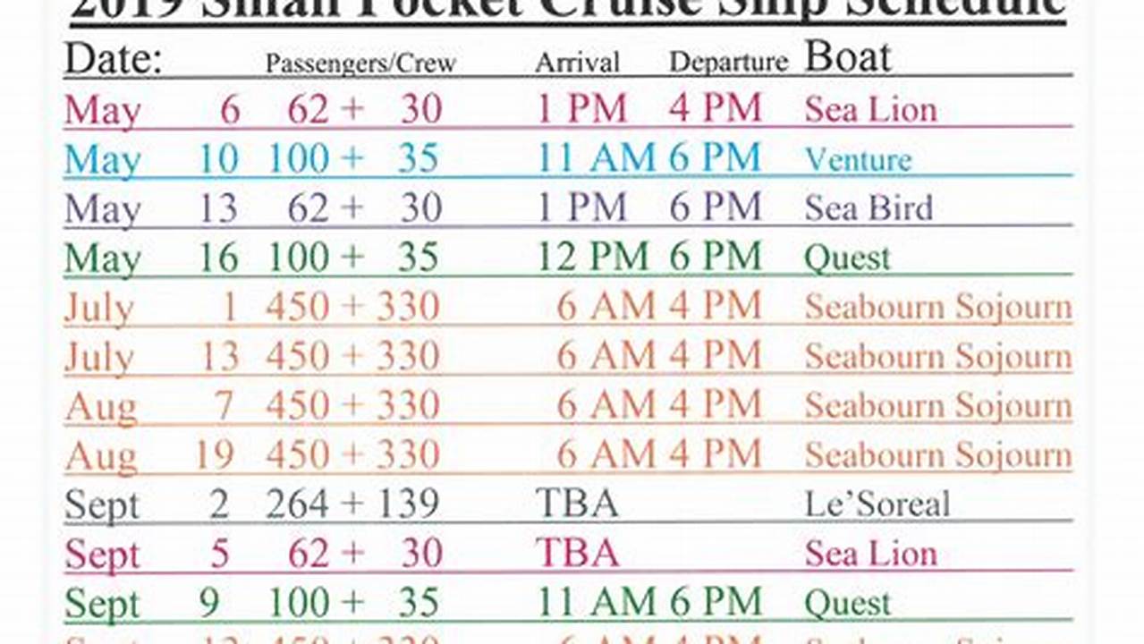 Miami Cruise Ship/Port Schedule For 2024 With Call Dates, Ship Names, Passenger Numbers., 2024