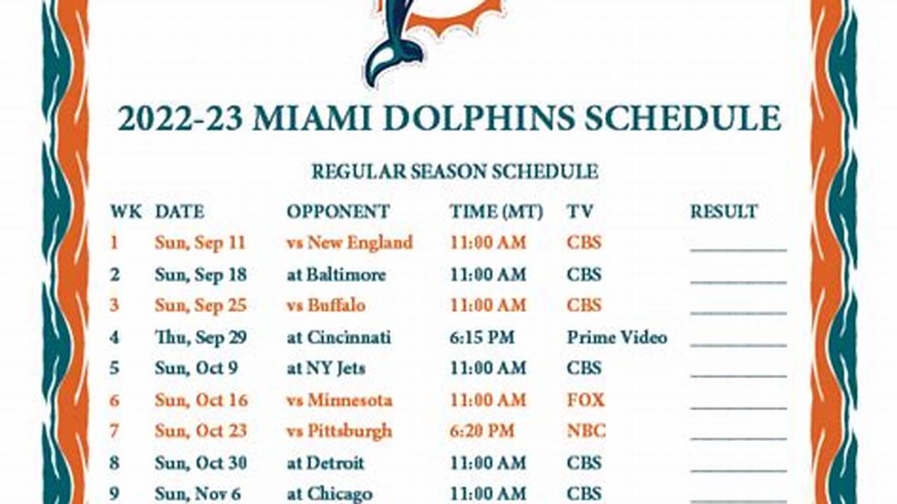 Miami Dolphins 2024 Preseason Schedule Today
