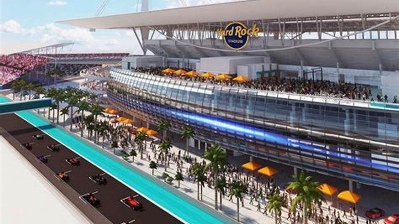 Miami Gp Time 2024