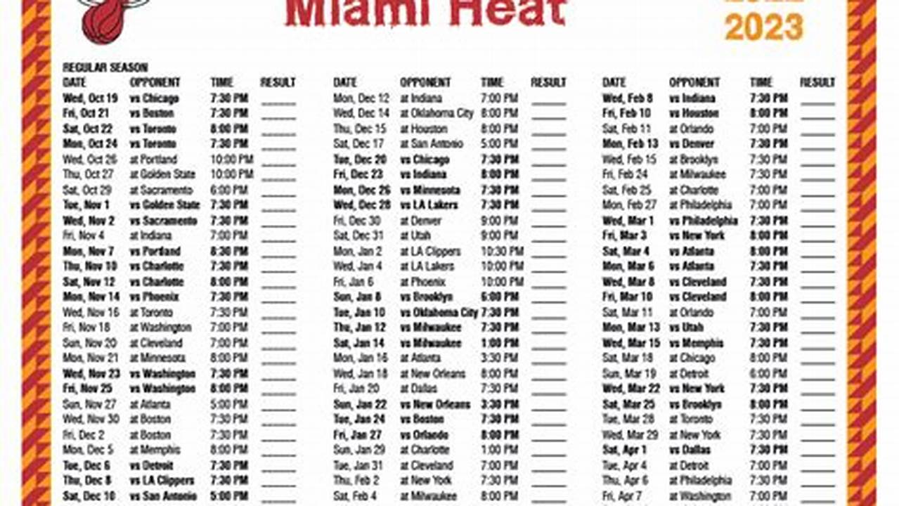 Miami Heat Schedule April 2024