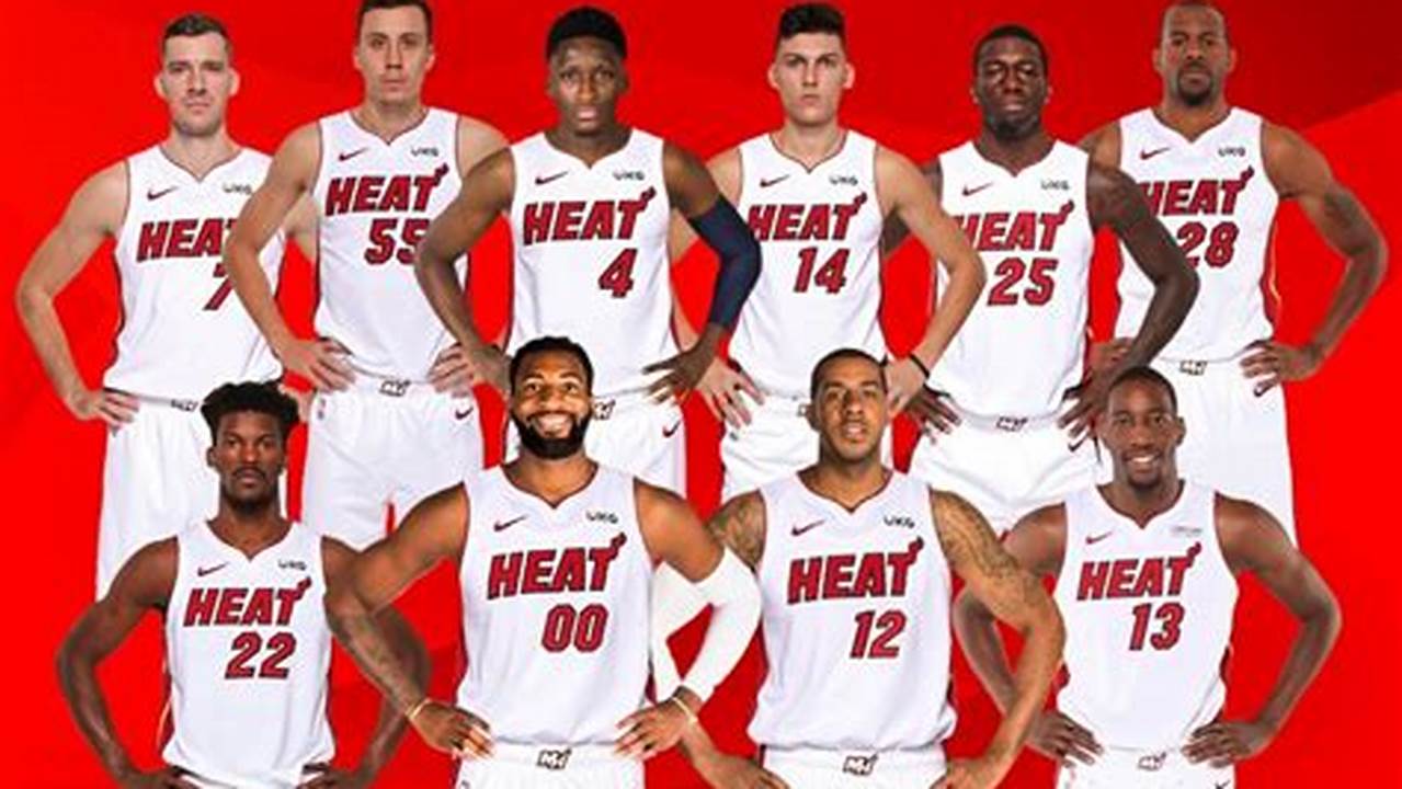 Miami Heat Summer League 2024 Roster