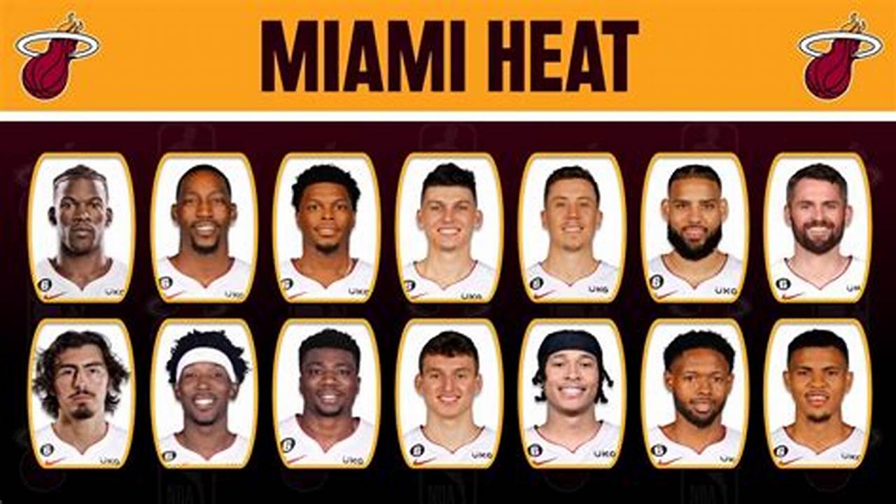 Miami Heat Team Roster 2024