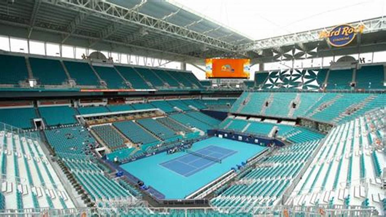 Miami Open 2024 Resultados