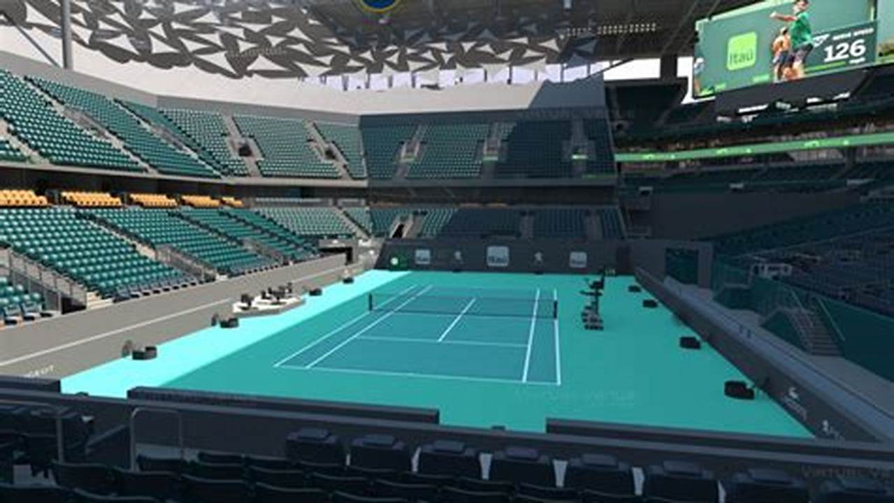Miami Open 2024 Tennis Scores