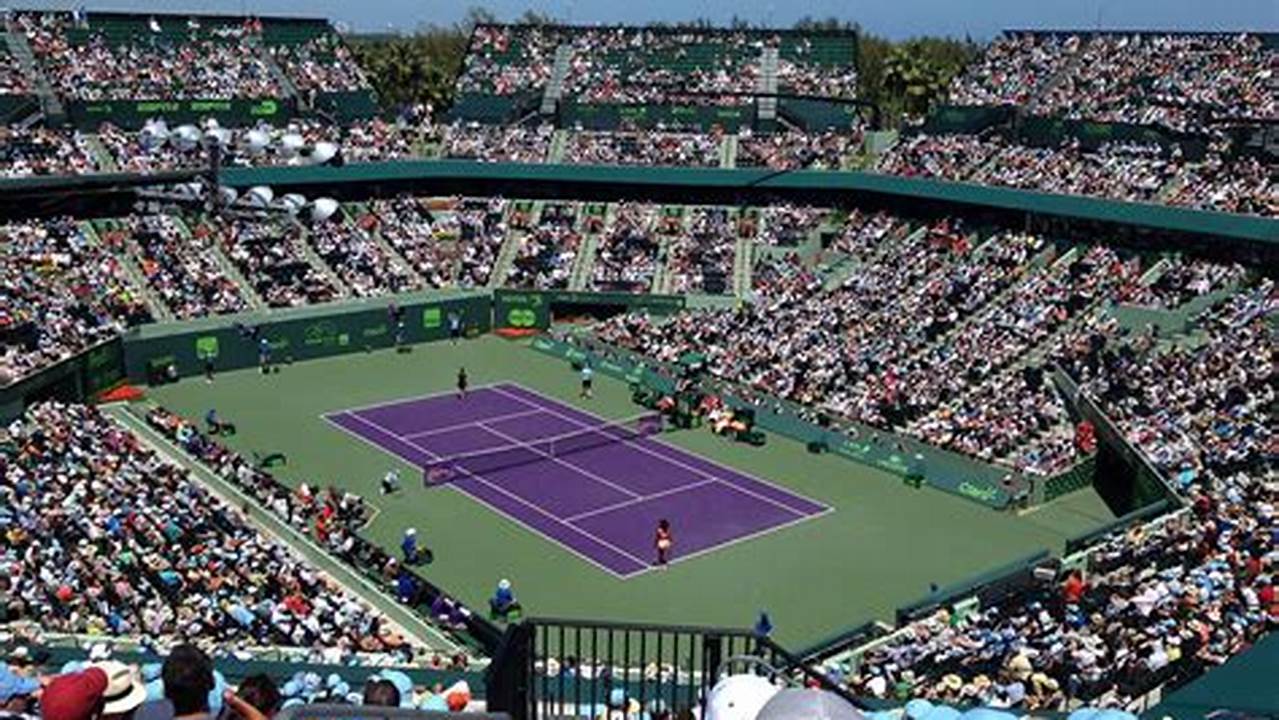 Miami Open Dates 2024