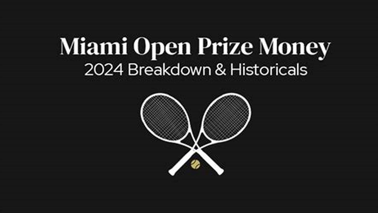 Miami Open Prize Money 2024