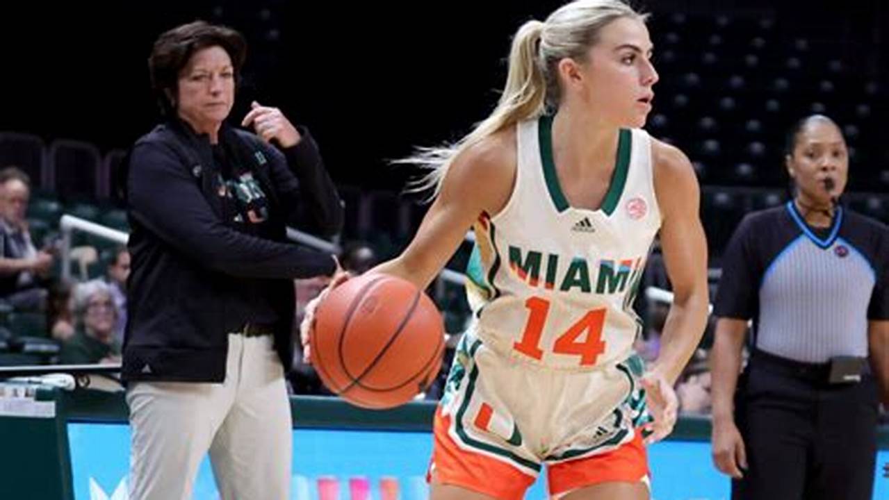 Miami Women's Basketball Roster 2024