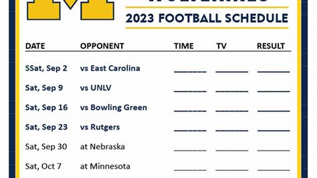 Michigan Football Scores 2024