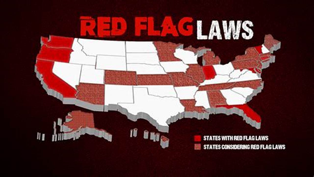 Michigan Red Flag Law 2024