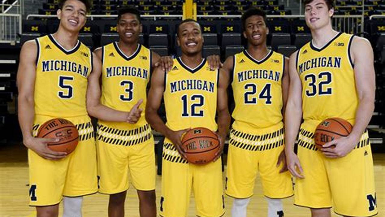 Michigan State Basketball Roster 2024