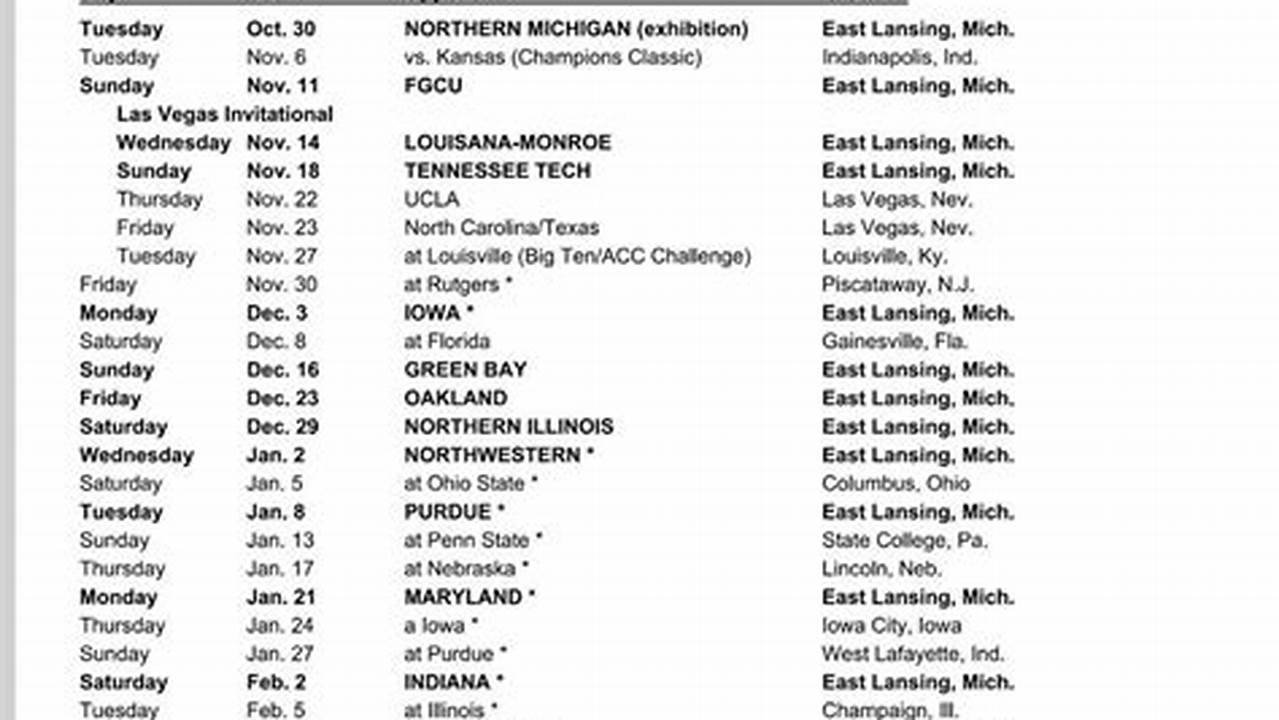 Michigan State Basketball Schedule 2024