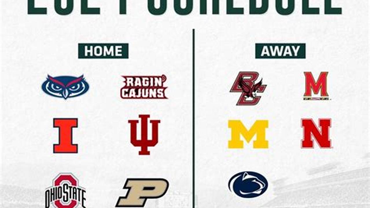 Michigan State Spartans 2024 Football Schedule Today