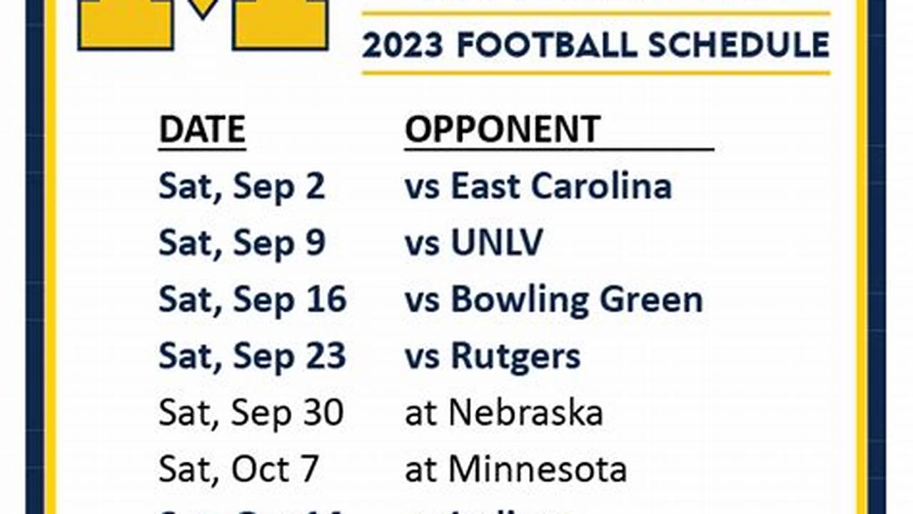 Michigan Wolverines 2024 Football Schedule