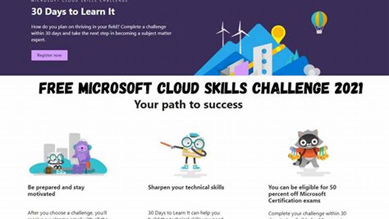 Microsoft Cloud Challenge 2024