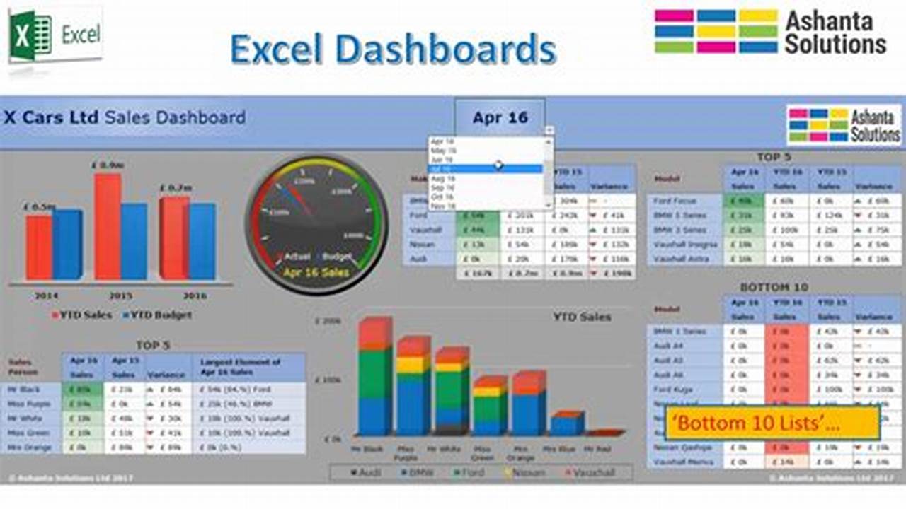Unlock Enhanced Productivity with Microsoft Excel Templates: A Comprehensive Guide