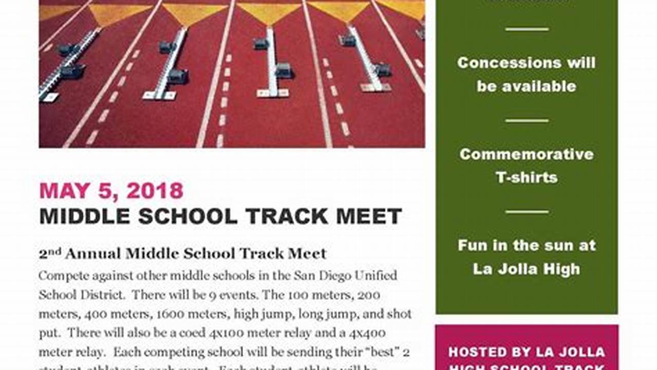 Middle School Track Events List