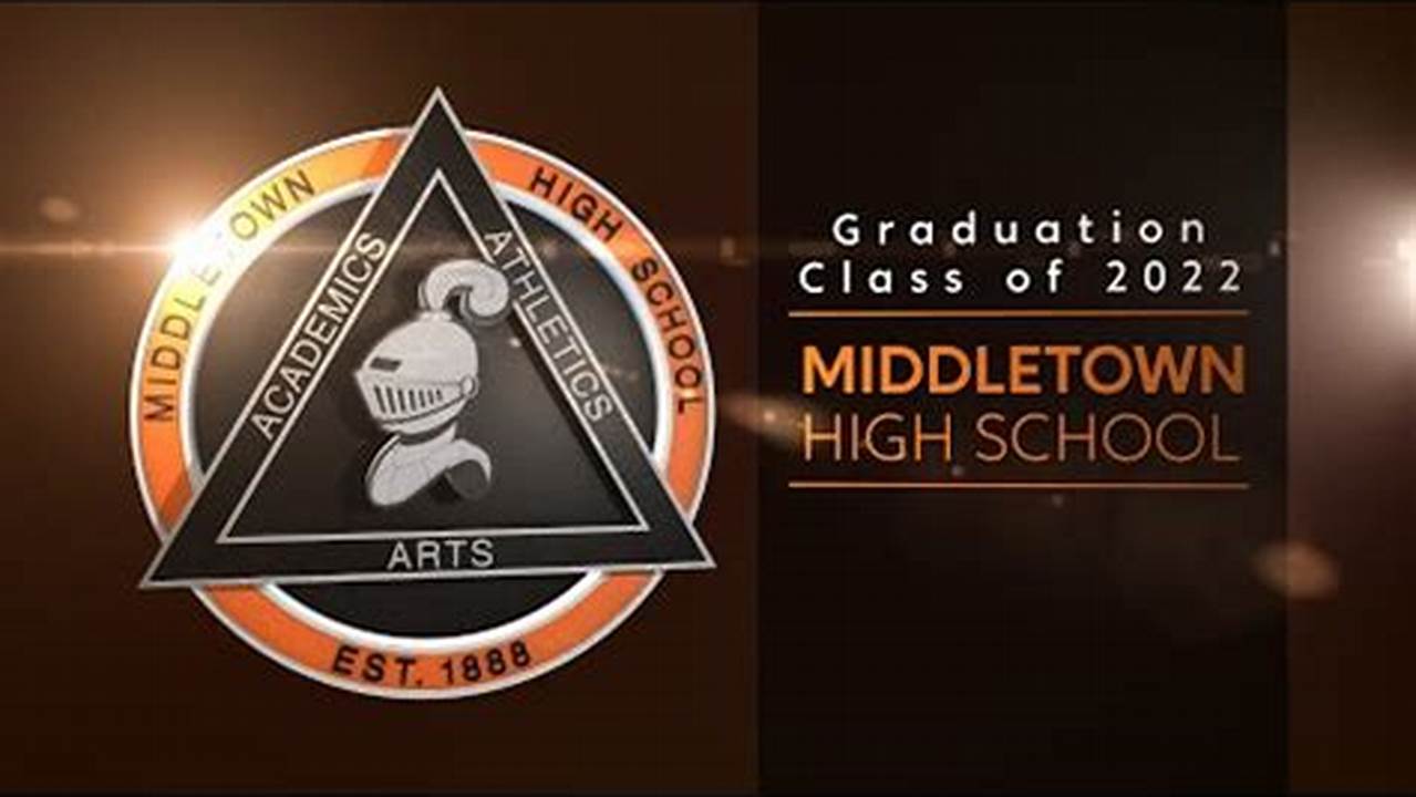 Middletown High School Graduation 2024 Pictures