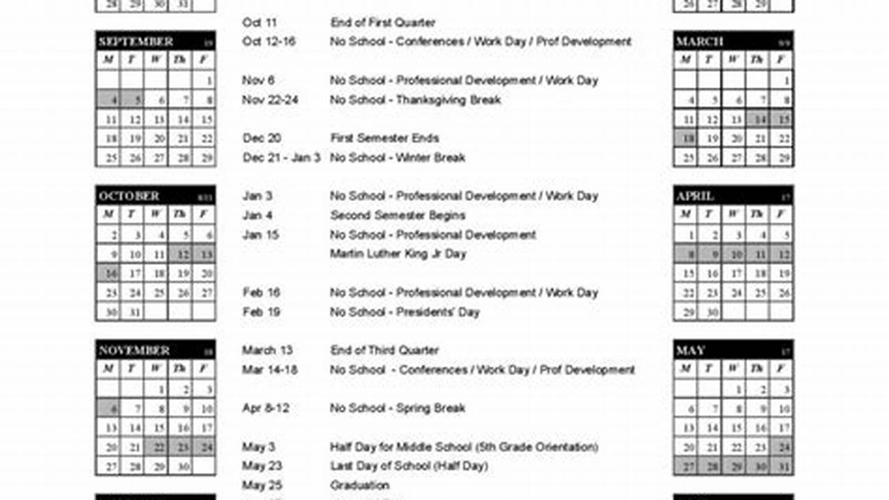 Millard Public Schools Calendar 2024-20254 2025