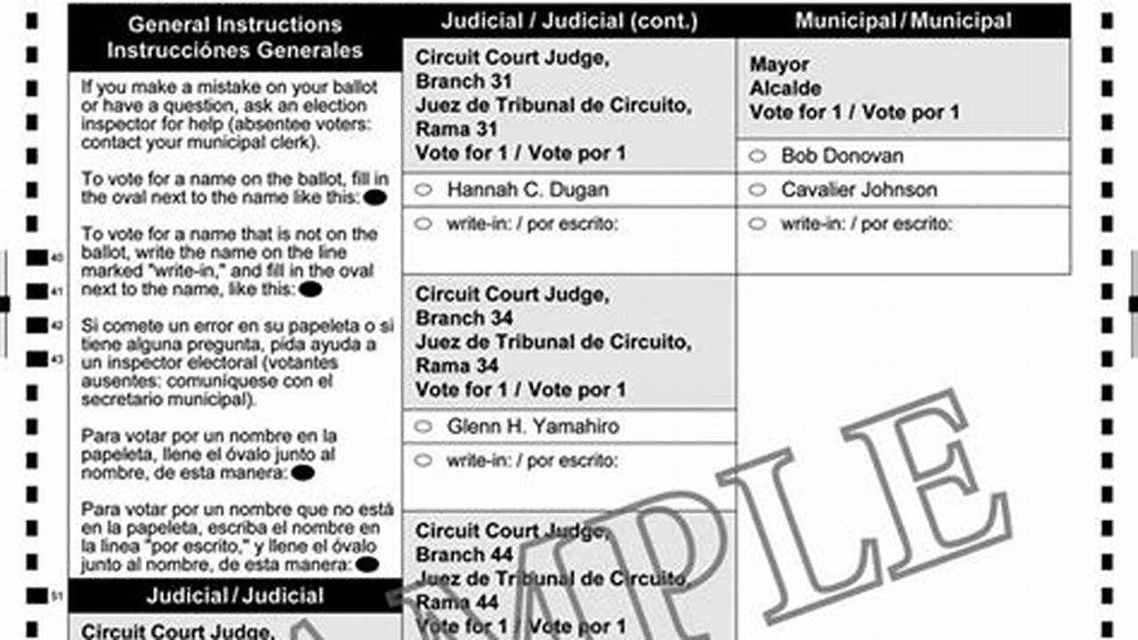 Milwaukee Ballot April 2024