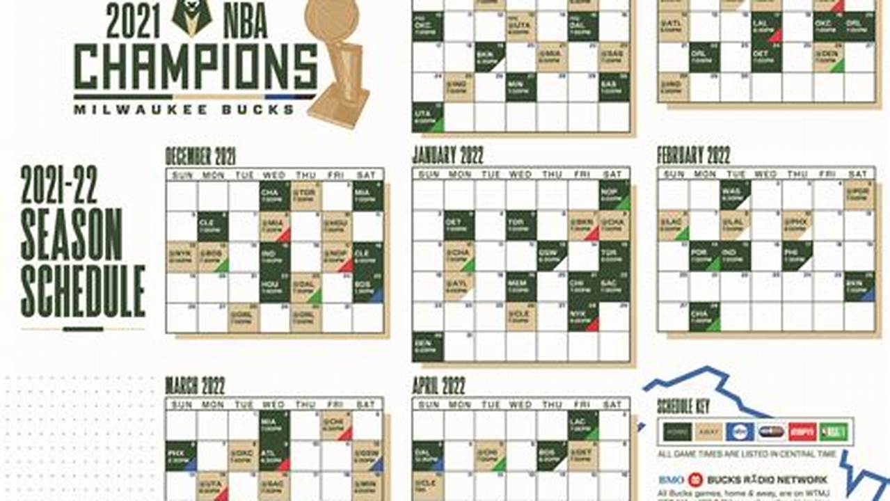 Milwaukee Bucks 2024 Playoff Schedule