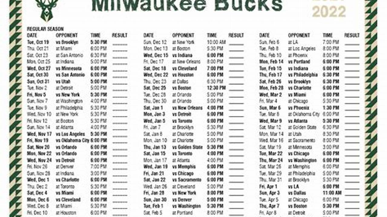 Milwaukee Bucks 2024-2024 Schedule