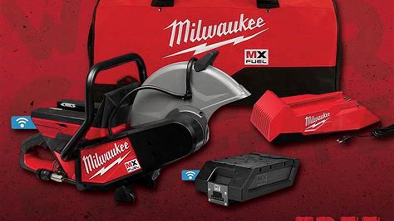 Milwaukee Tool Giveaway 2024
