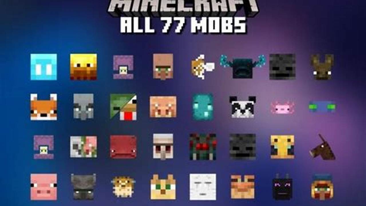 Minecraft Mob List 2024