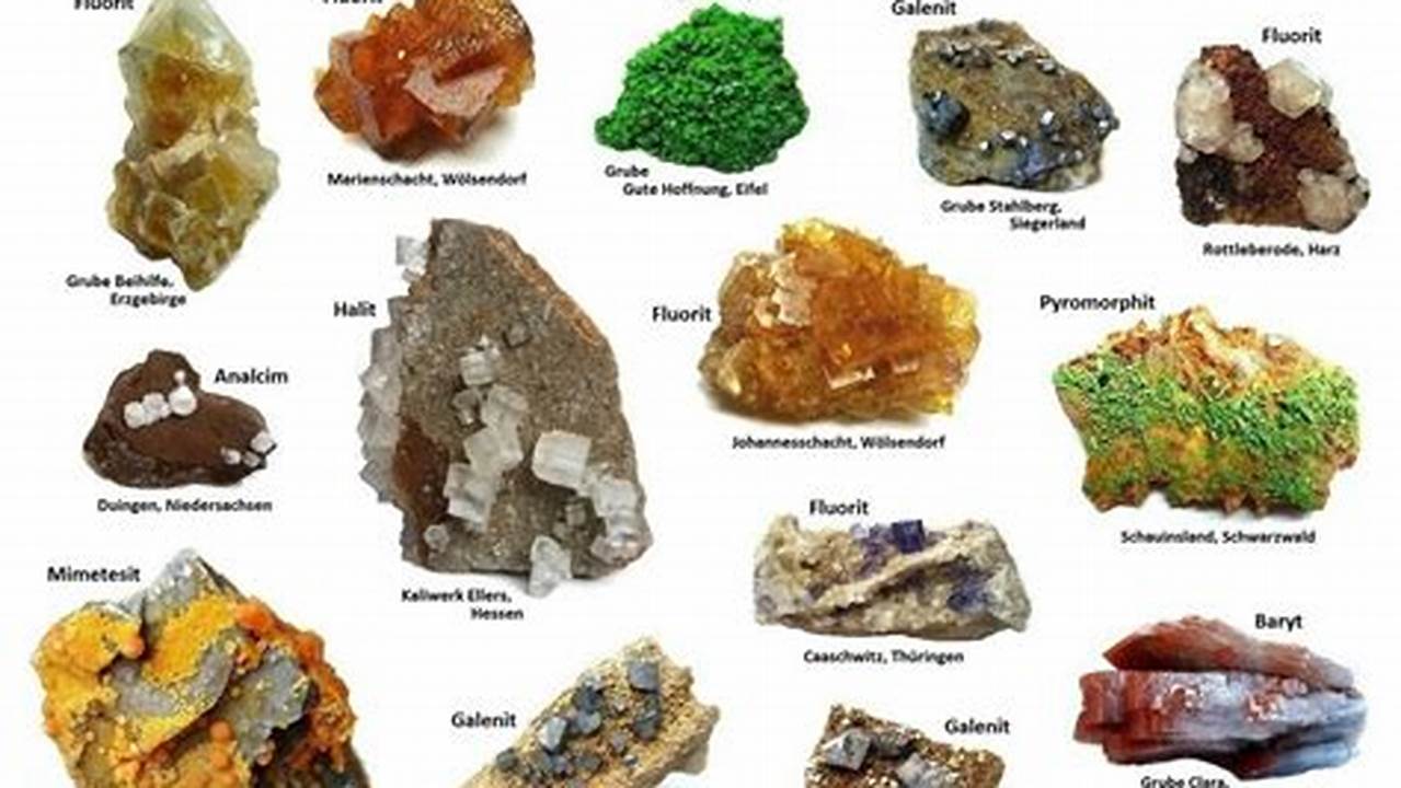Mineralien, Wo