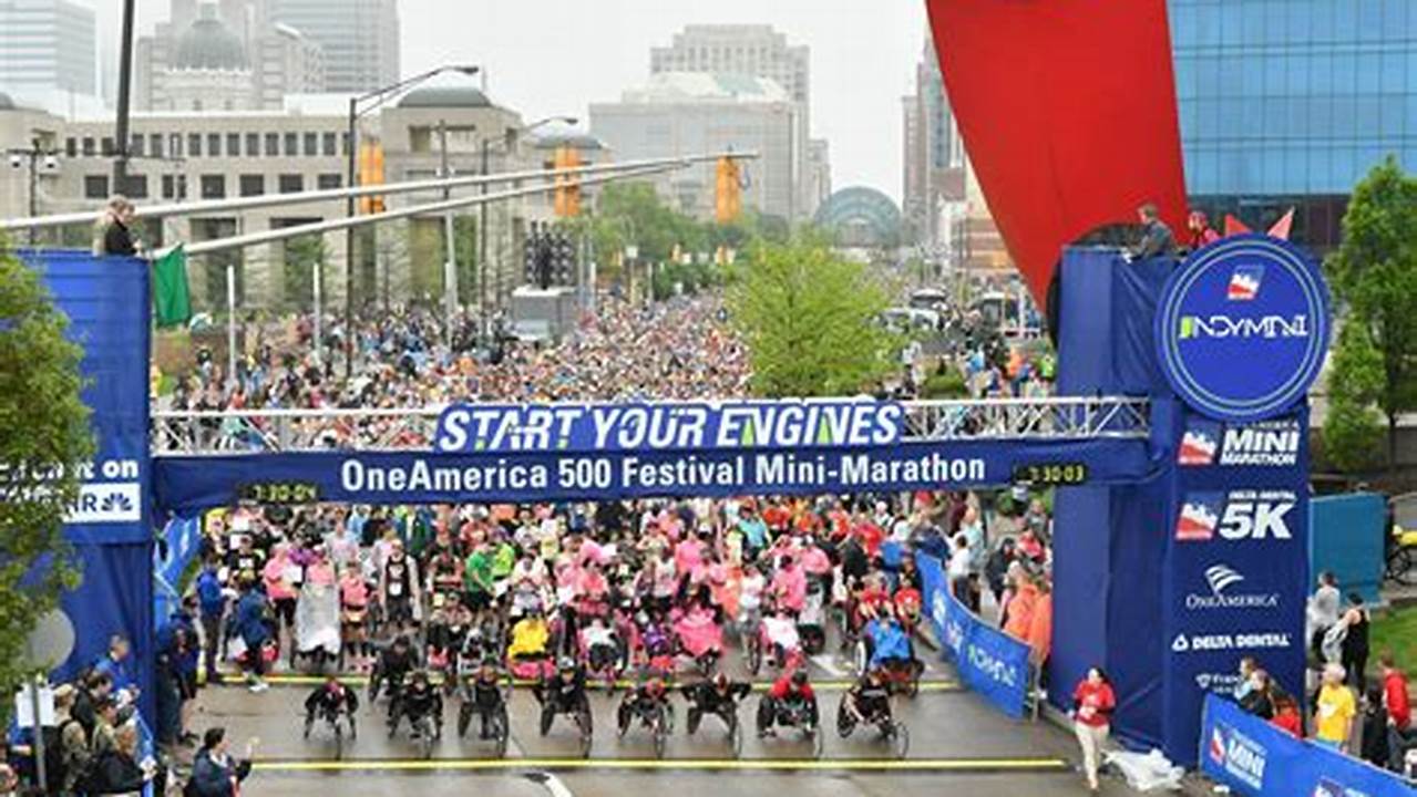 Mini Marathon Indianapolis 2024