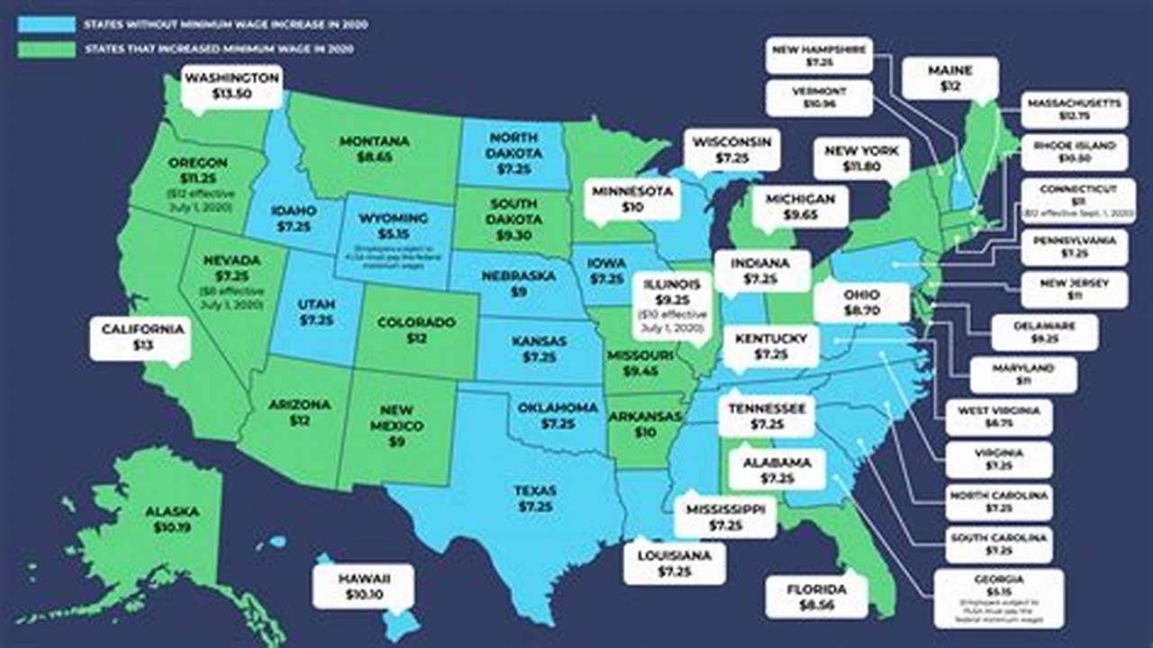 Minimum Wage Arkansas 2024